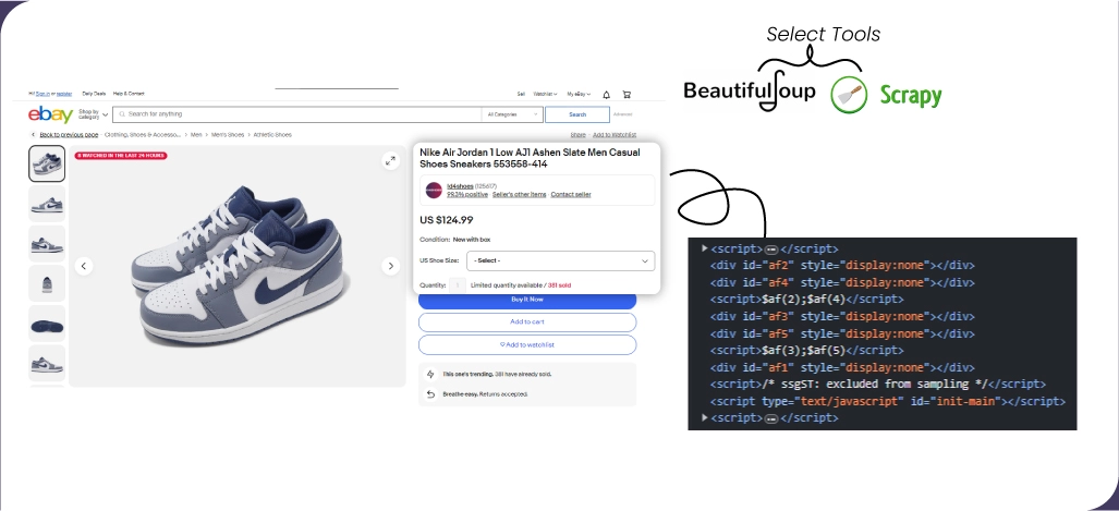 Navigating-the-Web-Scraping-Journey-Methodologies-and-Tools